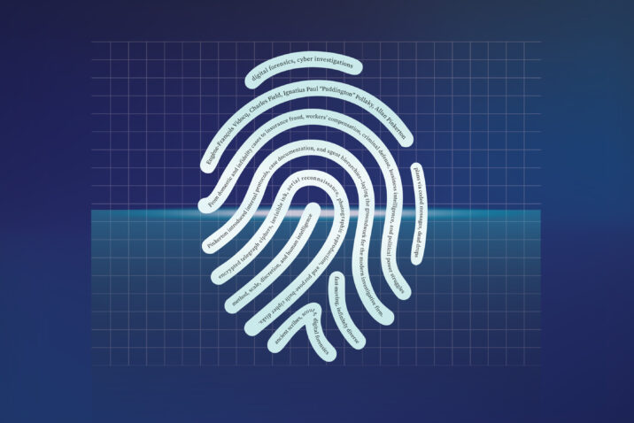 Imprinted in Time: The (Abridged) History of Private Investigation